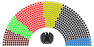 Berlin ist für die wahl zum 20. Sitzzuteilungsverfahren Nach Der Wahl Zum Deutschen Bundestag Wikipedia