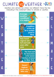 The arrow shows where you would have to push to lift the chest. 3rd Grade Science Worksheets And Free Printables