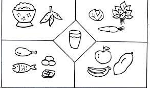 Gambar piramida makanan dan 4 sehat 5 sempurna freewaremini via frewaremini.com. Gambar Mewarnai Menarik Mewarnai Gambar Makanan 4 Sehat 5 Sempurna