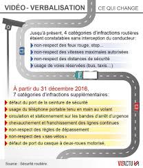 Bon A Savoir Depuis Le 31 Decembre 2016 De Nouvelles Infractions Routieres Sont Verbalisables Sans Inte Distance De Securite Feu Rouge Conducteurs