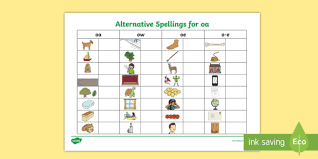 Students will complete words and color pictures while practicing reading the words. Alternative Spellings Oa Oe Ow O E Table Worksheet Ks1