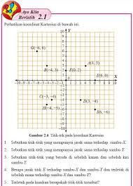 Check spelling or type a new query. Kunci Jawaban Matematika Kelas 8 Semester 1 Kurikulum 2013 Hal 52 Ayo Kita Berlatih 2 1 Brainly Co Id
