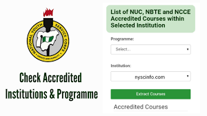 List Of Institutions Accredited For Nysc 2022 Mobilization