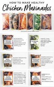 How To Make Healthy Chicken Soy Sauce Maple Syrup Olive On Garlic 2 Cloves Minced Ground Ginger 1 Tsp Pepper Pinch Teriyaki Chicken Marinade Balsamic Vin In 2021 Chicken Marinades Healthy