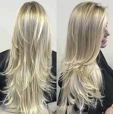 Here we list some cool hairstyles for men, depending upon their hair texture. Haircuts For Thin Long Hair For Women 2021 Best Hair Looks