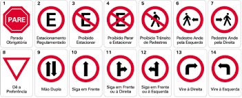 Resultado de imagem para Sinais de transito