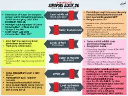 Sinopsisi geniş zaman kipiyle yazılmış kısa senaryo özeti olarak tanımlamak doğru olmakla birlikte, bu yeterli bir. Tadabbur Centre Infografik Sinopsis Juzuk 25 Juzuk 26 Facebook