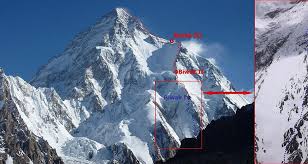 Animals help transform vitamin k1 into k2, while humans do not have the necessary enzyme to do this efficiently. Extremes Wetter Am K2 Bergsteigen Com
