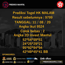 Prediksi Togel Hongkong Malam Result Sebelumnya 9799 Tanggal 11 08 2020 Angka Ikut 9524 Colok Bebas 2 Angka 2d Invest Mantul 52 54 59 51 24 In 2020 Weather