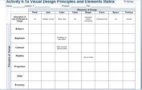 Visual Design Principles And Elements Matrix Elements And Principles Visual Design Principles Of Design