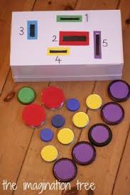 Juegos para niños y recursos tic. 29 Ideas De Juegos Didacticos Caseros Juegos Didacticos Caseros Actividades Actividades Infantiles