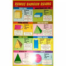 Bangun ruang dalam al quran. Jual Poster Edukasi Belajar Rumus Bangun Ruang Matematika Kota Surabaya Lapakbukuhits Tokopedia