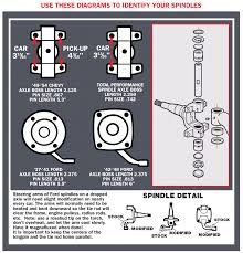 Garage Sale 1937 41 Ford Deluxe King Pin Kit