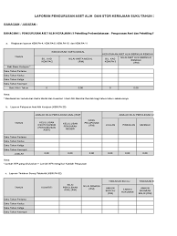 Keanggotaan jkpak di kementerian/jabatan saperti berikut: Tapak Laporan Aset Alih Dan Stor Kerajaan Suku Tahun 2016 Xlsx