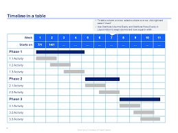 Project Plan Template Excel Simple Business Plan Template How To Plan Project Timeline Template