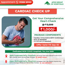 Apex Group Of Hospitals Apexgrouph Twitter