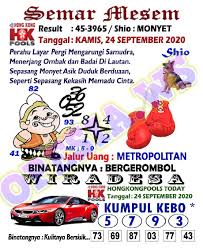 1 New Message Kode Syair Hongkong 24 September 2020 Forum Syair Togel Hongkong Singapura Sydney