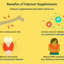 Best calcium and vitamin d supplement in india. Discover The Effectiveness Of Calcium Supplements