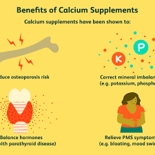 You need vitamin d every day! Calcium Benefits Side Effects Dosage And Interactions