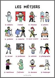 Pin En La Langue Francaise