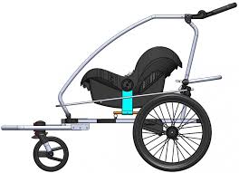 Qeridoo Babyschalen Adapter 2018 Fahrradanhanger Kinderwagen Mehr Bikebox Onlineshop