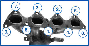 Maybe you would like to learn more about one of these? Correct Exhaust Flange Bolt Torque Walker Exhaust Systems