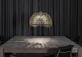 Jul 14, 2021 · here is a list of 20 latest cars available in india in the price range of rs. 10 Indian Lighting Brands You Need To Know About