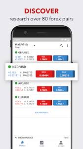 This is especially useful when, in today's interconnected world, the foreign exchange market plays an important role in daily business. Ig Forex Spot Fx Trading By Ig Group More Detailed Information Than App Store Google Play By Appgrooves Finance 9 Similar Apps 2 729 Reviews