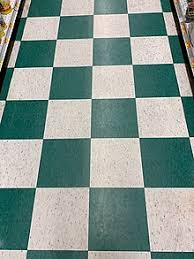 Primarily for but not limited to backsplashes, kitchen island walls, bathroom backsplashes, laundry. Vinyl Composition Tile Wikipedia