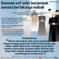 Perkara sunat dalam solat other contents: Kaedah Fiqh Sususan Saf Ahmad Sanusi Husain Malaysia Facebook