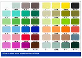 Warna Cat Catylac Exterior Paling Bagus Dan Terbaru 9 Desain Rumah Minimalis