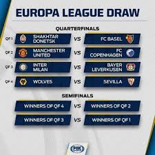 Pada edisi musim 2019/2020, ada beberapa klub dengan nama besar yang bakal tampil di liga europa. Jadwal Lengkap Perempat Final Europa League 2019 20 Di Sctv Manchester United Vs Fc Kobenhavn Inter Milan Vs Bayer Leverkusen Sepakbola Id
