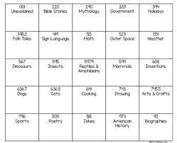 Dewey Decimal System Bingo Game By Staying Cool In The Library Tpt