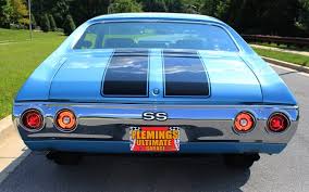 Image result for Sea Aqua 1971 Chevrolet