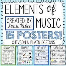 To create posters for your music classroom. Elements Of Music Anchor Charts Printable Posters Music Anchor Charts Teaching Music Music Classroom