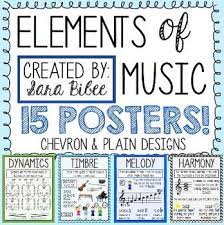 You hear this in a lot of music like jazz and disco where the. Elements Of Music Anchor Charts Printable Posters Music Anchor Charts Teaching Music Music Classroom