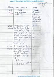 Discussion Math Lesson Plan In Hindi On Sankhya For Class 7th In 2020 Math Lesson Plans Lesson Plan In Hindi Math Lessons