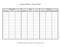 Place Value Through Hundred Thousands Chart Images Place