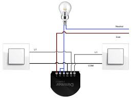 Choose one of the enlisted appliances to see all available service manuals. Fibaro Switch Dimer Elektrik Evler