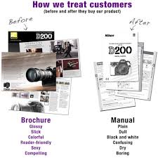 The platform includes google and facebook ad management. Creating Passionate Users Why Marketing Should Make The User Manuals