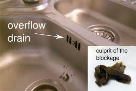 fat can make your arteries clog, but