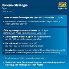 Das kündigt ministerpräsident markus söder corona sei nicht vorbei, aber die lage habe sich deutlich verändert. Newsletter Der Bayerischen Staatsregierung 26 Marz 2021 Bayerisches Landesportal