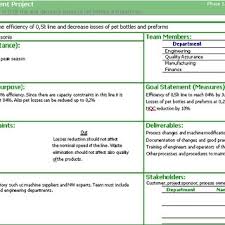 pareto chart for shrink wrapper machine availability