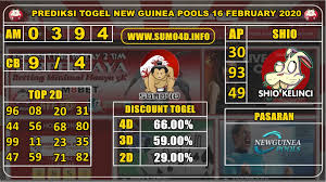 Pin Di Prediksi New Guinea