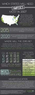 404 Error Nursing Jobs Nursing School Prerequisites Nurse Inspiration
