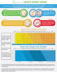 Body Fat Measurement Charts Kozen Jasonkellyphoto Co