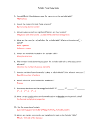Wondering what you'll get with this periodic table of the elements unit study? Periodic Table Study Guide