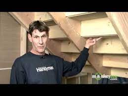 We're going to look at the factors that cause wooden stairs to squeak if your stairs are carpeted, you'll need to remove the carpeting prior to making any repairs. Fixing Stair Squeaks Youtube