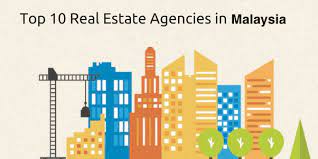 List of property management service providers in malaysia: Top Real Estate Agency In Malaysia Realestatemy