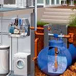 Domestic water system centre HWSC - AFRISO - AFRISO